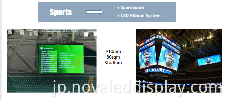 engery saving led display